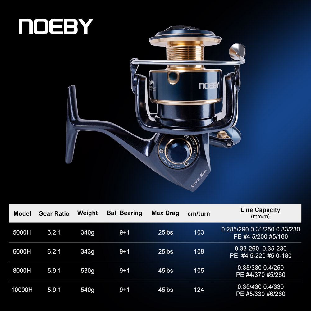 بكرة صيد دوارة Noeby Infinite  - مراجعة Shimano Reel Stradic وسعره