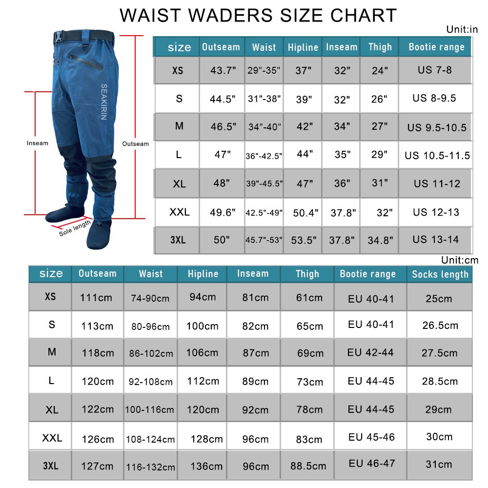 مقاوم للماء سترة مطر الصيد مجم - مراجعة Fishing Rain Suit وسعره